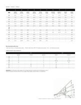 Straight Augers-7