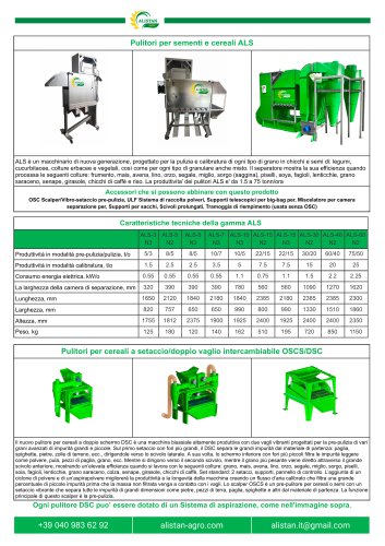 Prodotti Alistan Agro