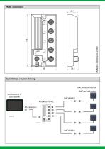 ArkSwitch T1 4+1 - 4