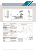 WARO INTENSITY ACCELERATOR PEDAL - 2