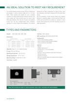 CAN modules-2
