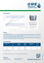 GWE GeoConnect®-2