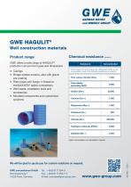 GWE HAGULIT®-2