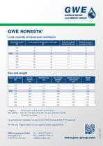 GWE NORESTA-2