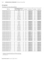 Tankanbau-Rücklauffilter mit Filterelement nach DIN 24550 - 6