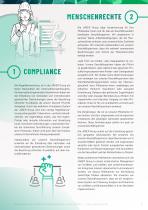 CODE OF CONDUCT -2
