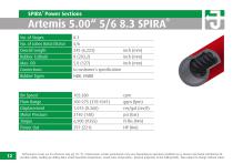 SPIRA®-12