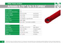SPIRA®-16
