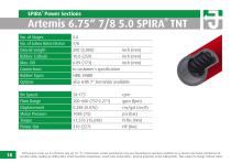 SPIRA®-18