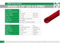 SPIRA®-8