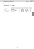 HVSH SERIES - 25