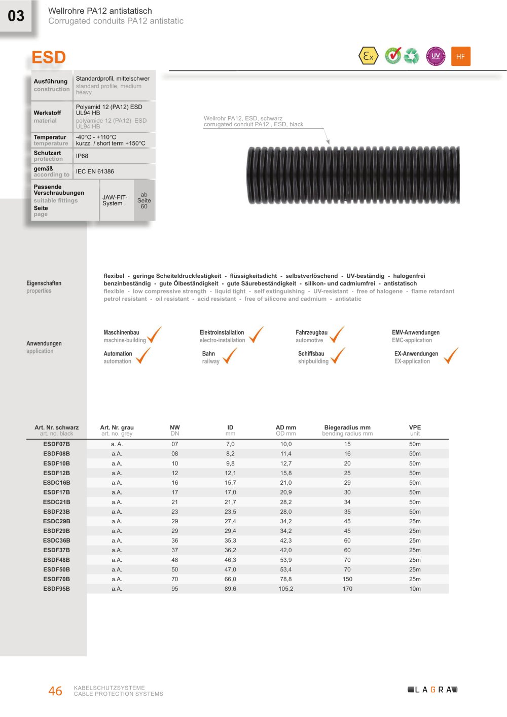 ESD - Lagra Systemtechnik GmbH