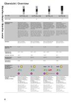 LAGRA product catalogue-10
