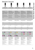 LAGRA product catalogue-11