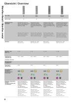 LAGRA product catalogue-8