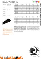 TWINCOR FIT PA-1