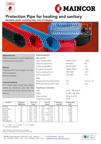KIWA &ndash; Protection pipe for heating and plumbing