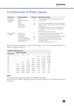 Mainair-11