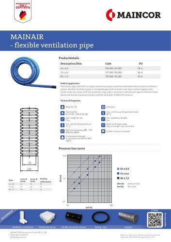 MAINAIR Ventilation pipe