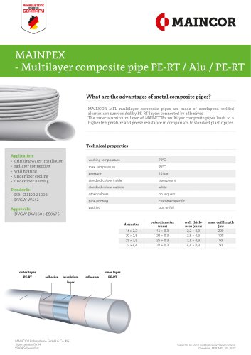 MAINPEX Multilayer composite pipe
