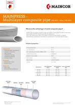 MAINPRESS Multilayer composite pipe-1