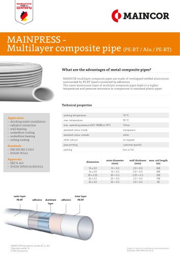 MAINPRESS Multilayer composite pipe