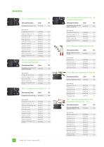 Product Catalogue-14