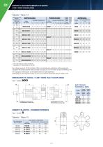 BELLHOUSINGS FOR GEAR PUMPS - 8