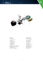 COMPONENTS FOR MICROPOWERBACK - 3