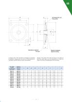 FFS SERIES - 2