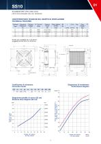 HEAT EXCHANGERS - 11