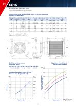 HEAT EXCHANGERS - 12