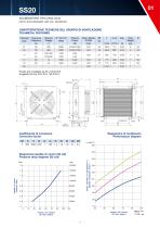 HEAT EXCHANGERS - 13