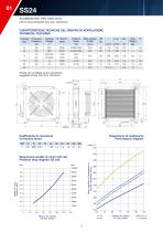 HEAT EXCHANGERS - 14