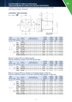 HONDA AND BRIGGS & STRATTON ENDOTHERMIC ENGINES BELLHOUSINGS - 3