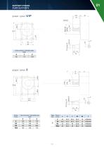 SP SERIES PUMP SUPPORTS - 3