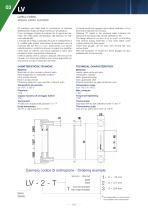 VISUAL LEVEL GAUGES - 2