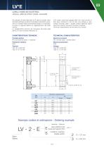 VISUAL LEVEL GAUGES - 3