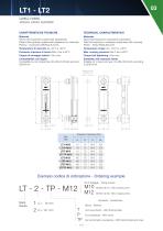 VISUAL LEVEL GAUGES - 5