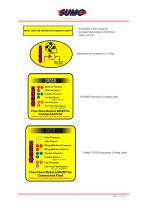 DTS & DD DRILL Operator Manual-12
