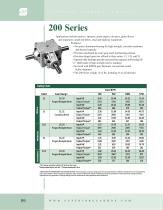 Gear Drives-10
