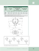 Gear Drives-11