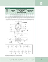Gear Drives-13