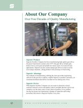 Gear Drives-4