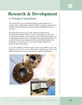 Gear Drives-5
