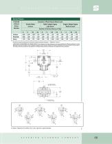 Gear Drives-9