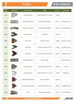 SURA FORGINGS CATALOGUE - 15