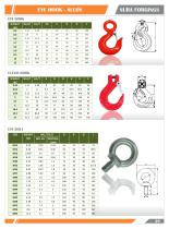 SURA FORGINGS CATALOGUE - 38