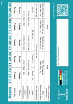 TwinTrailer Brochure 2026-16