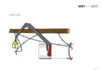 Electro-hydraulic demand flow control-7